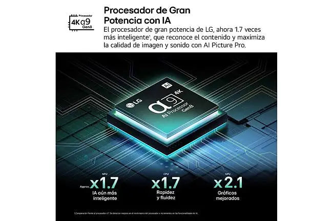 TV OLED evo AI C5 210cm (83") LG OLED83C56LA, Smart TV 4K